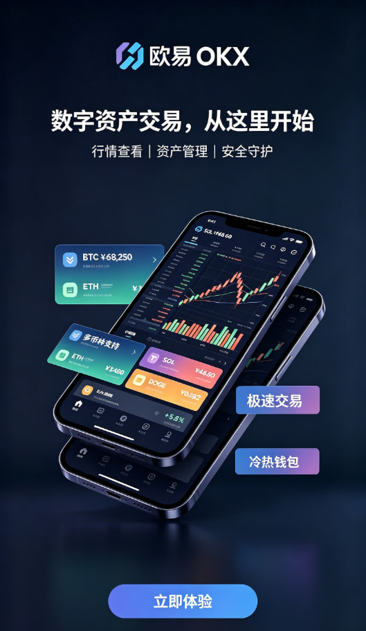 欧交易所app下载交易图